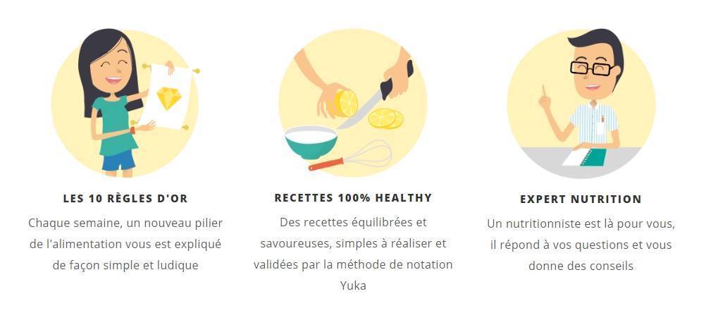 Aperçu du site web Yuka