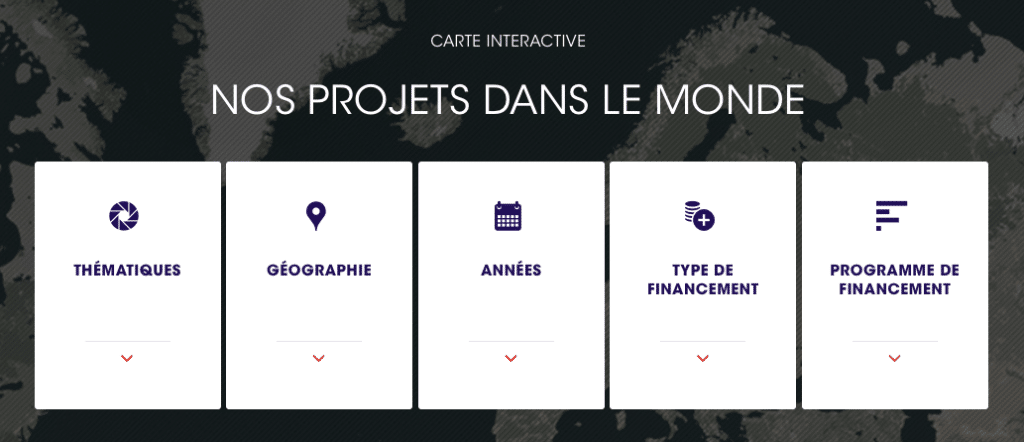 Projets AFD