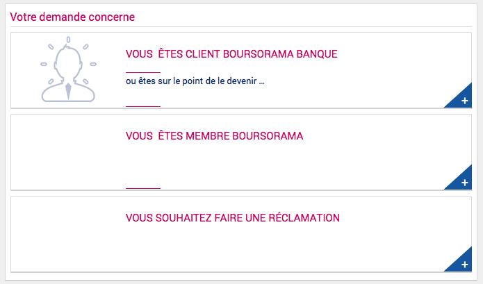 Page contact Boursorama Banque