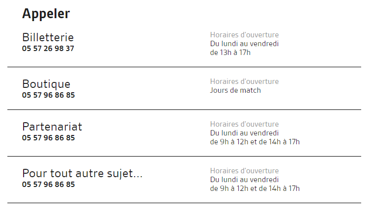 Numéros de téléphones et horaires d'ouverture d'union bordeaux