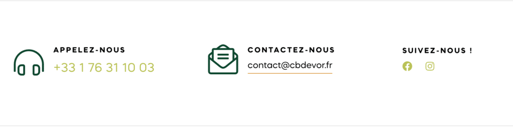 Coordonnées de contact de CBDevor
