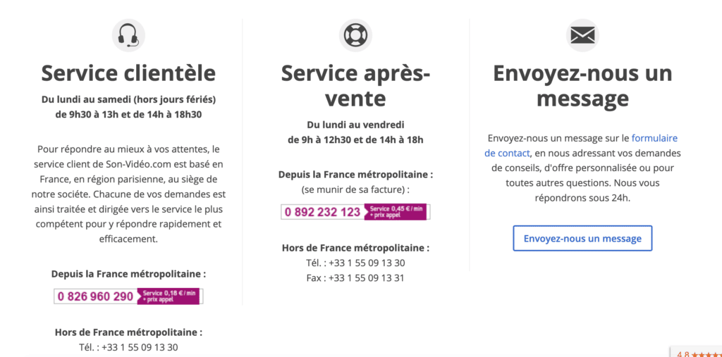 Coordonnées Son-Vidéo.com