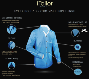 iTailor