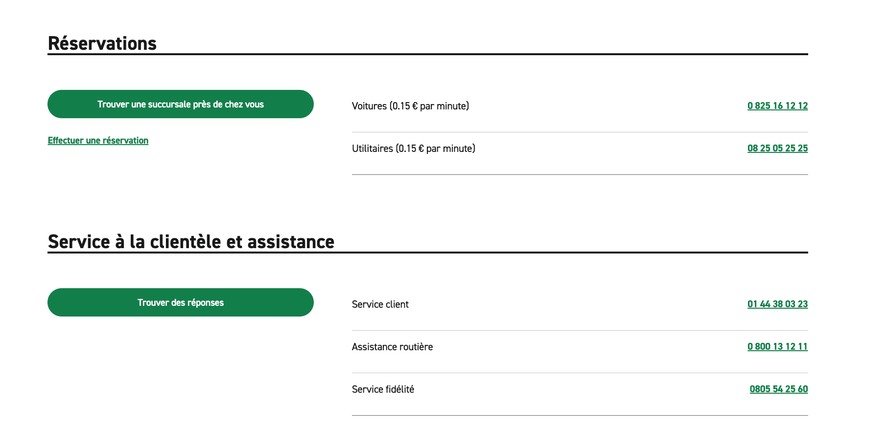 Page assistance Enterprise