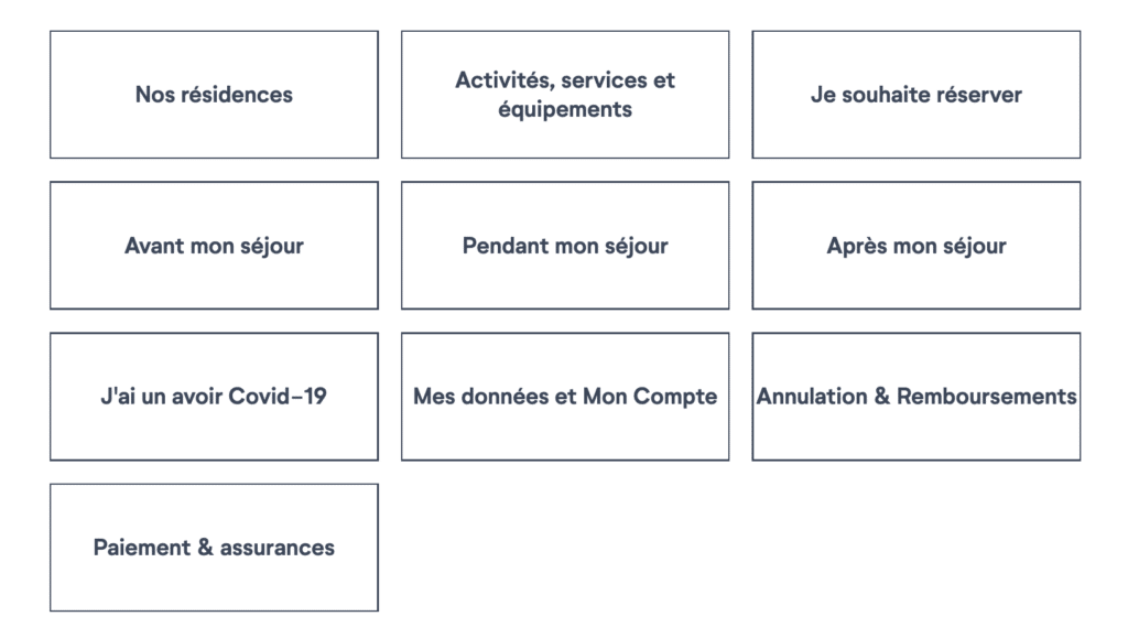 FAQ de Pierre et Vacances