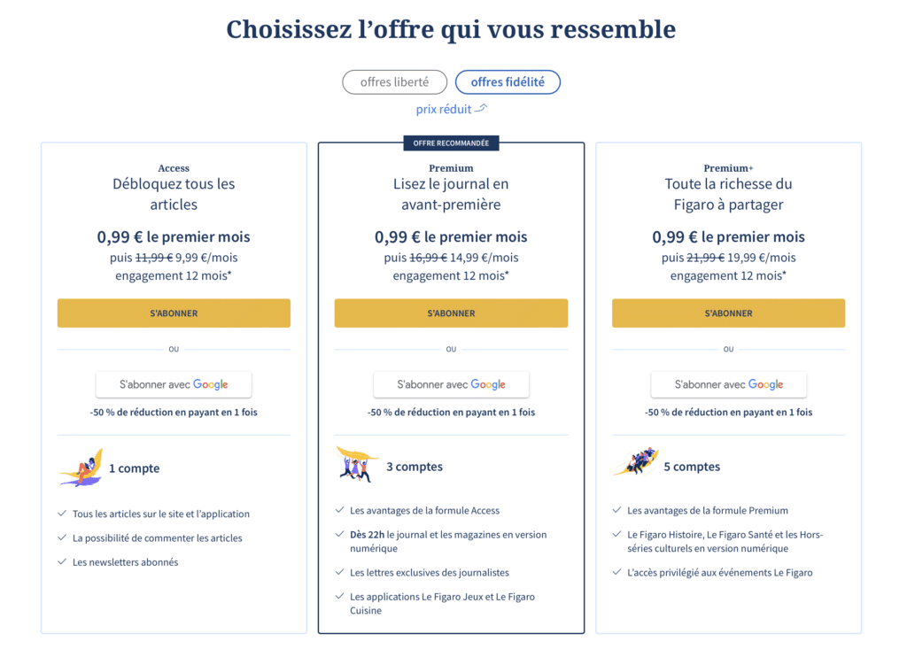 abonnements Le Figaro