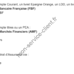 Adresse des Médiateurs ING Direct