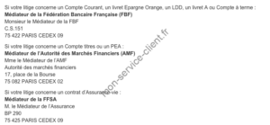 Adresse des Médiateurs ING Direct