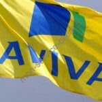 aviva