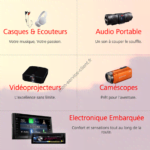 Produits JVC