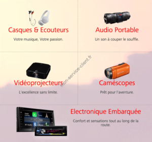 Produits JVC