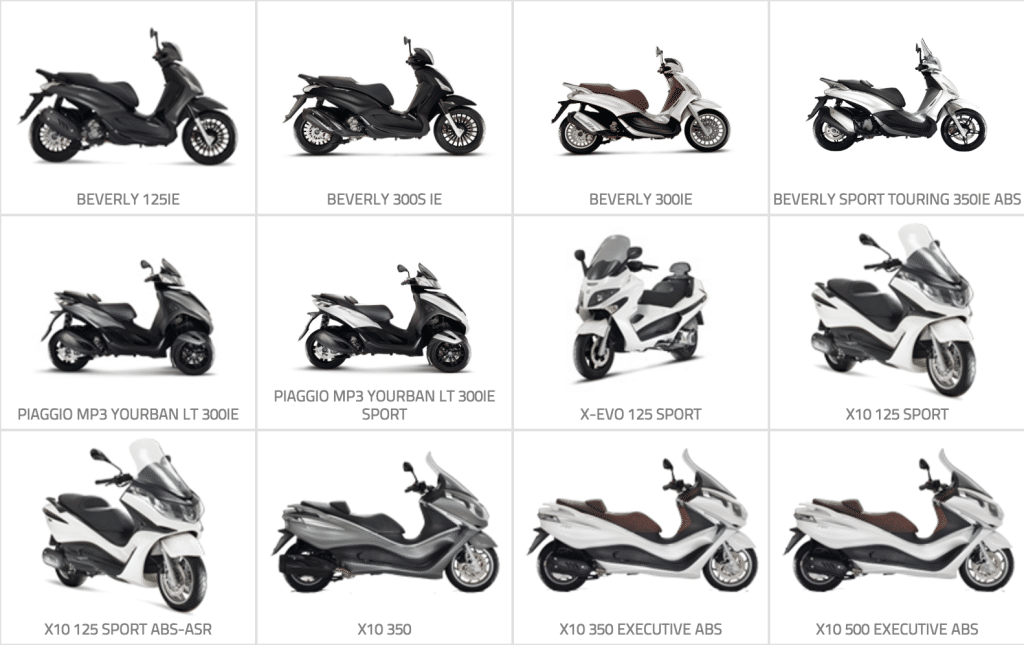 Modèles Piaggio
