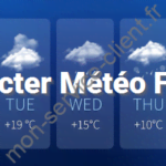 Contacter Météo France