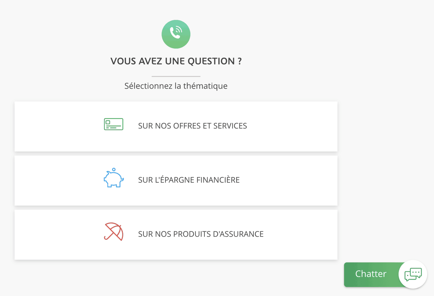 moyens de contact BNP