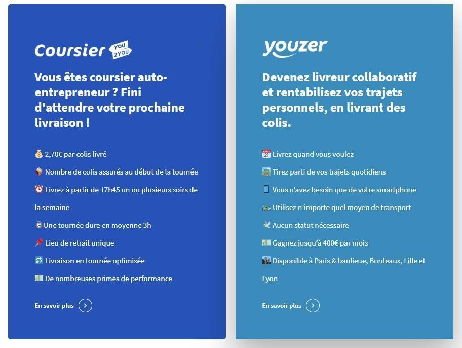 Aperçu de la page d’assistance du site You2You